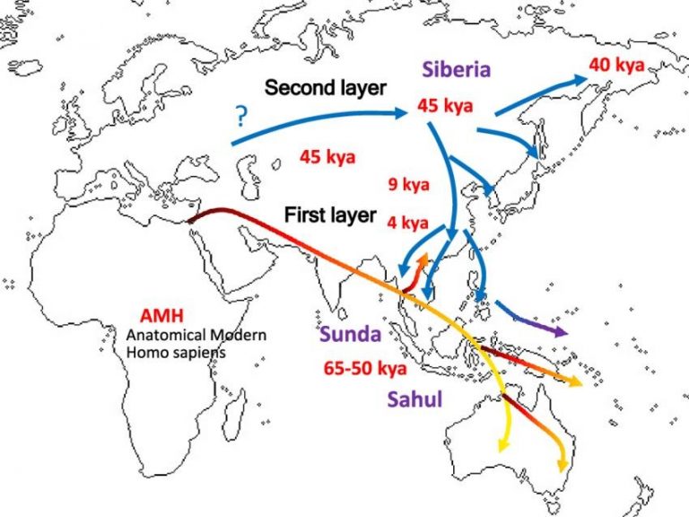 3-768x576-1-1 3-768x576