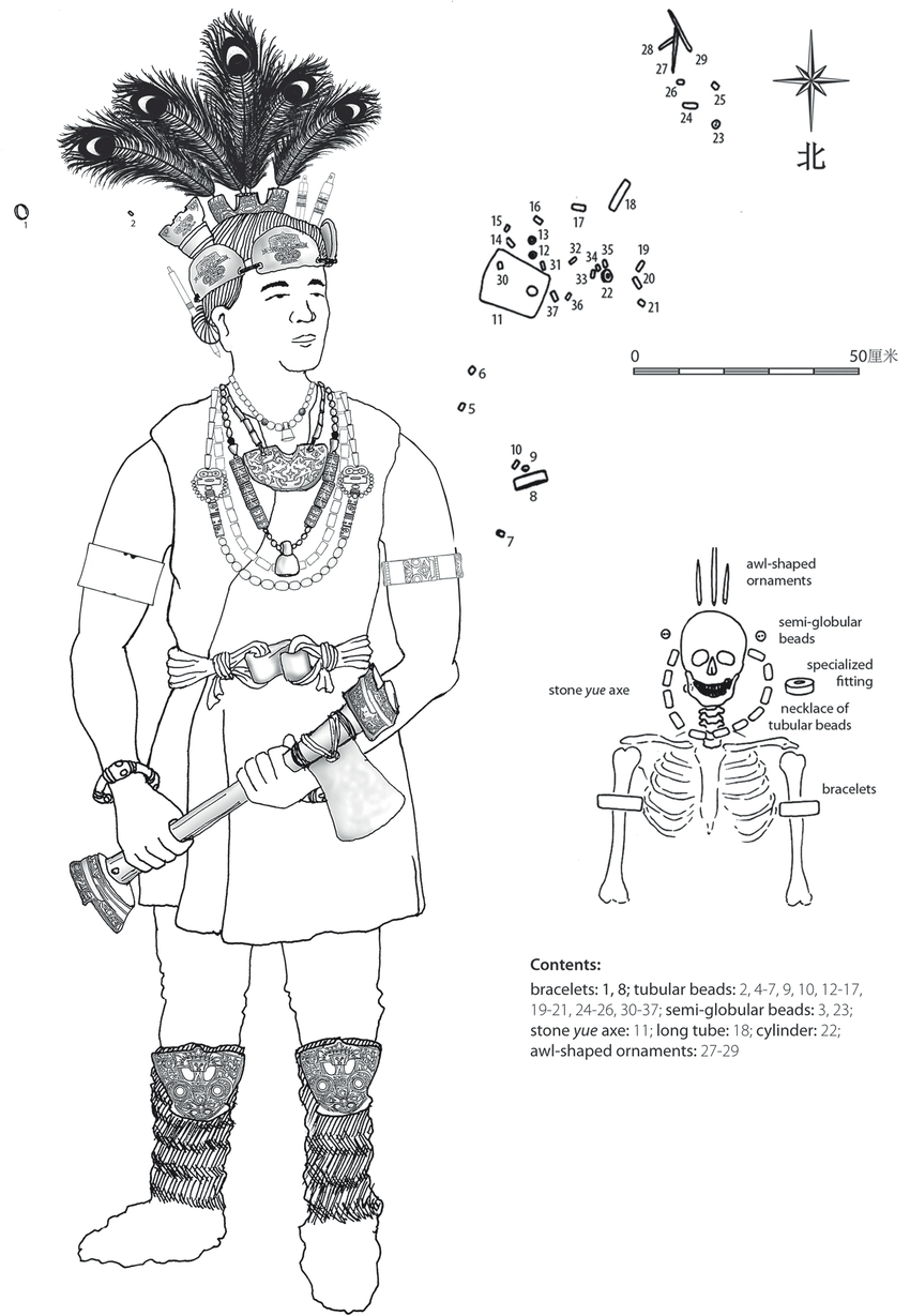 Hypothetical-reconstruction-of-a-Liangzhu-leader-based-on-jade-paraphernalia-within
