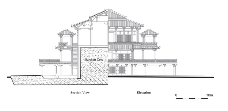 image-22-3